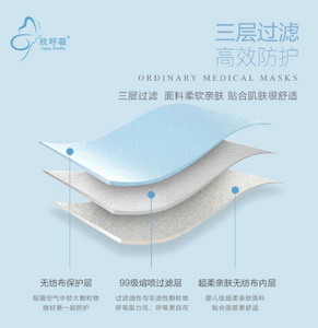 3겹 의료용 안면 마스크